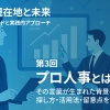 【採用の現在地と未来~2025年のトレンドと実践的アプローチ~】第3回 プロ人事とは何