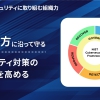 Thumbnail of related posts 005